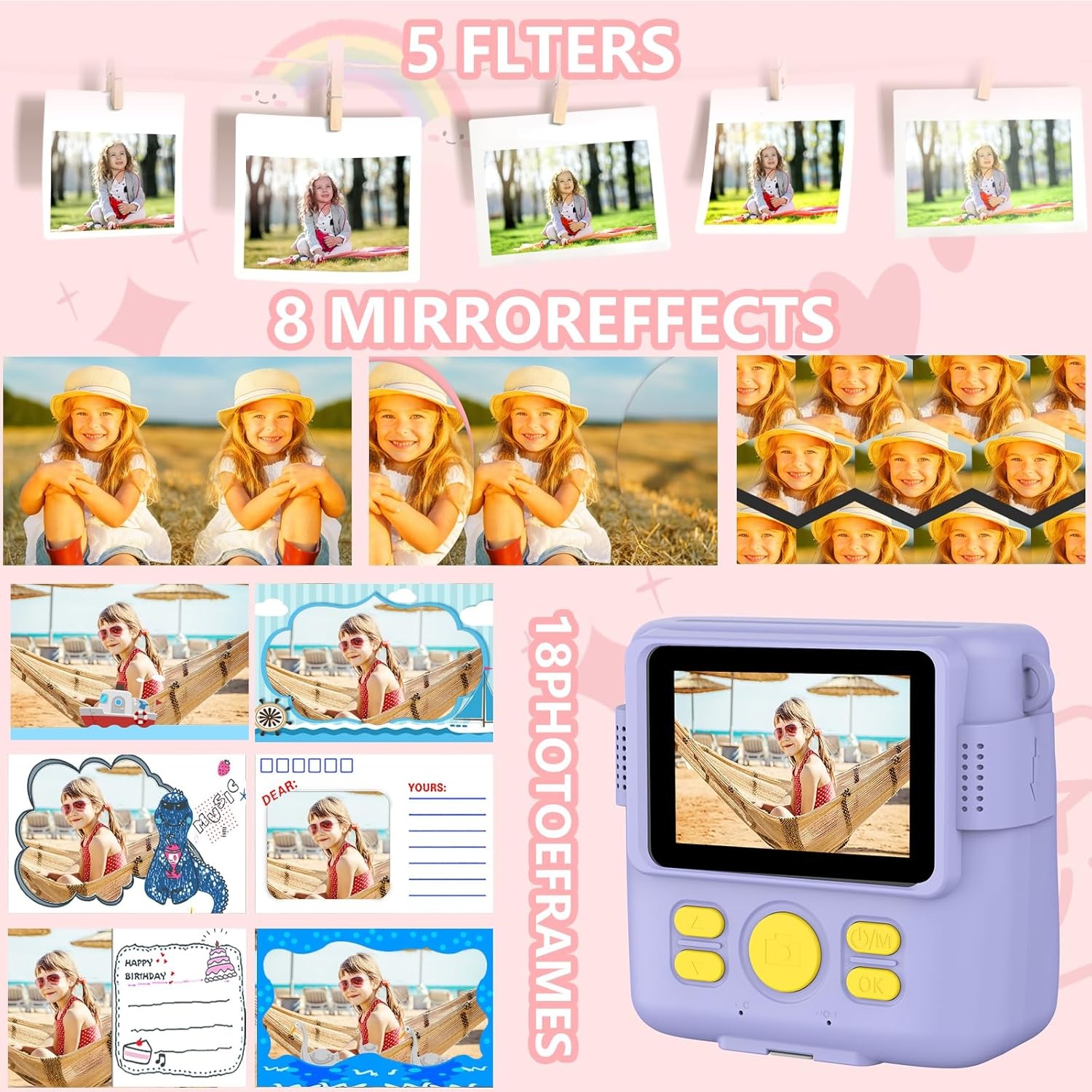 InstantPrint Camera for Kids C - огляд і ціна Kids Education News